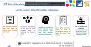 Brassens Shop lycée professionnel enseignants